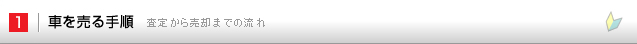1.車を売る手順|査定から売却までの流れ